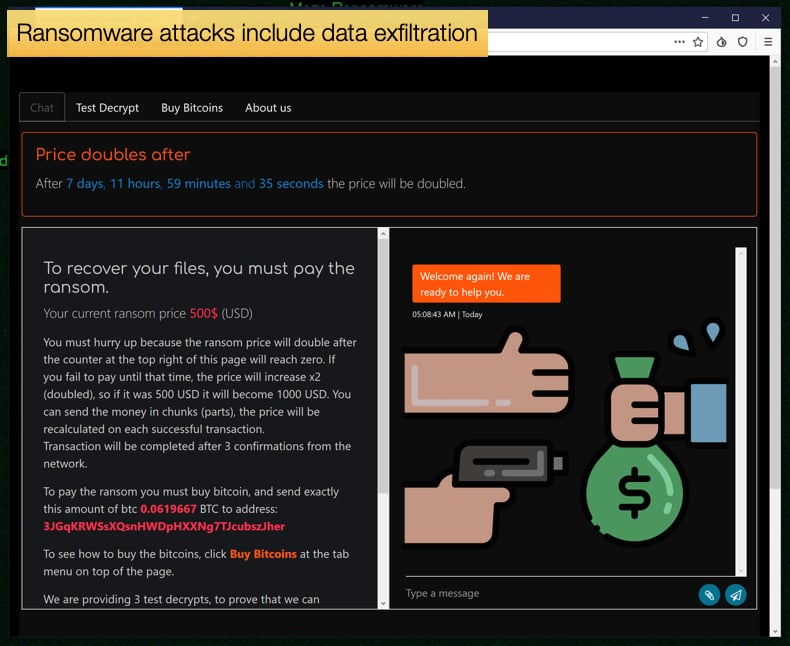 ataki ransomware obejmują wydobycie danych