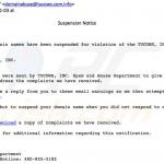 Spam messages generated by HELP_YOUR_FILES ransomware (sample 6)