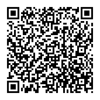 Confidential Messages Queued oszustwo phishingowe kod QR