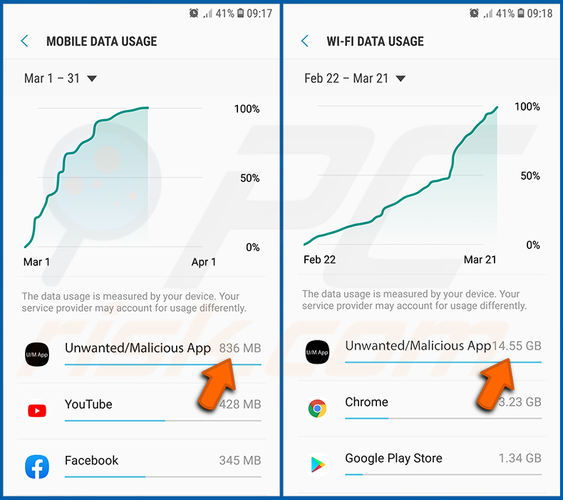 Sprawdzanie wykorzystania danych przez różne aplikacje w systemie operacyjnym Android (krok 3) 