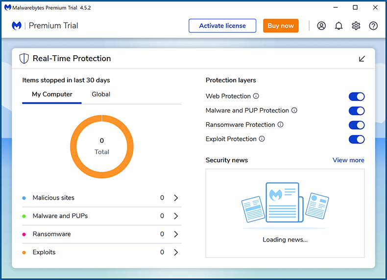 Interfejs Malwarebytes Premium
