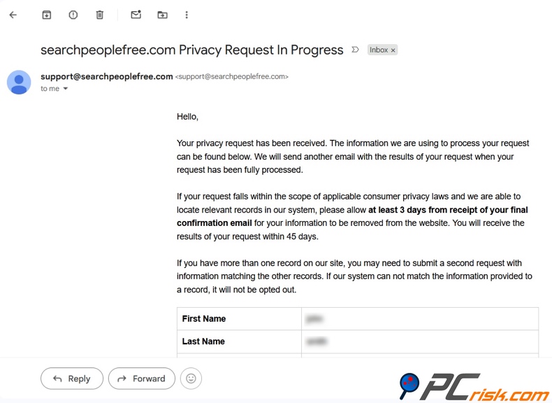 E-mail potwierdzający żądanie rezygnacji SearchPeopleFREE