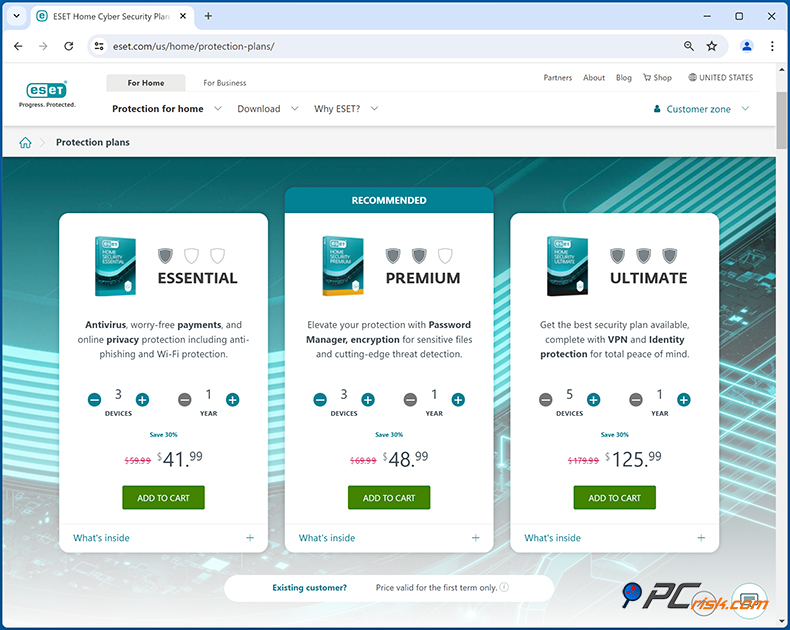ESET Antivirus Ceny