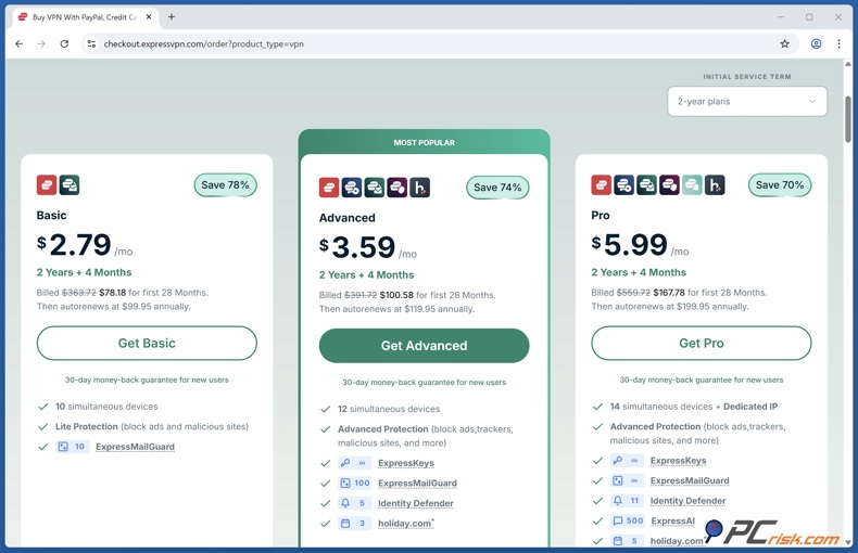 ExpressVPN ustalanie cen