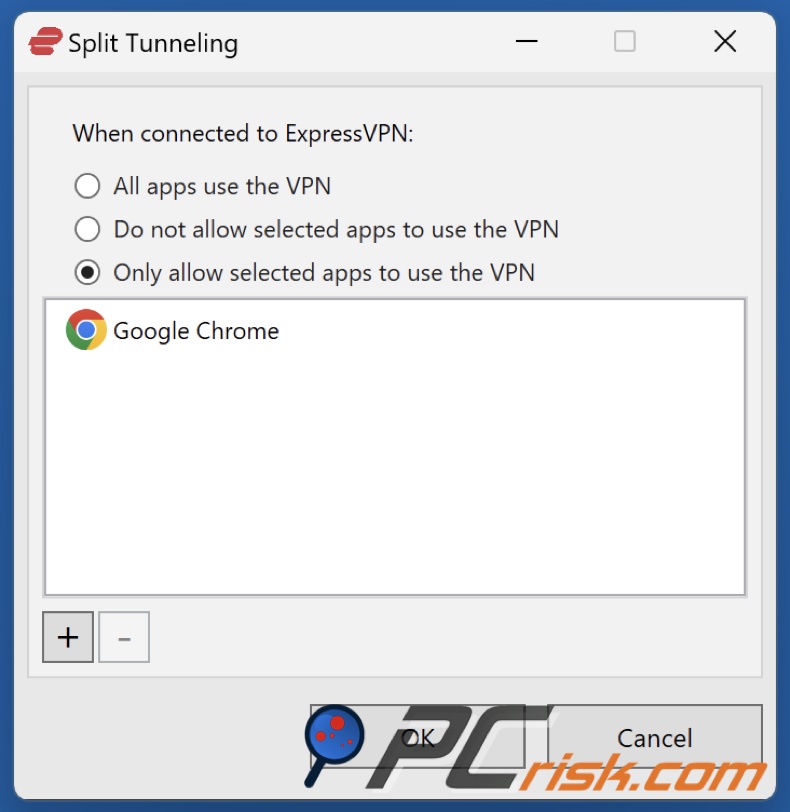ExpressVPN Tunelowanie dzielone