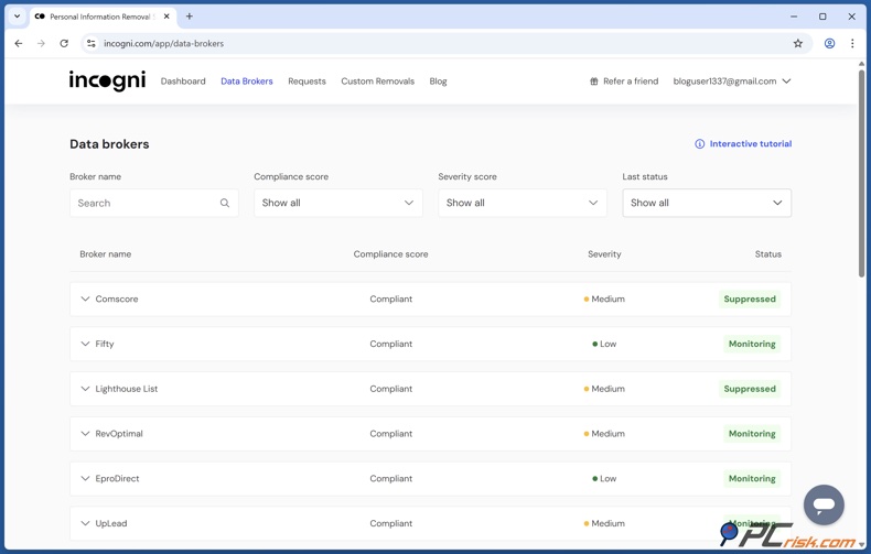 Incogni Brokerzy danych