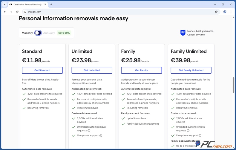 Incogni Ceny miesięczne