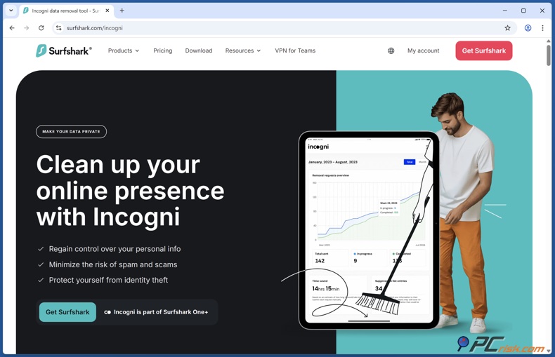 Pakiet Incogni i Surfshark