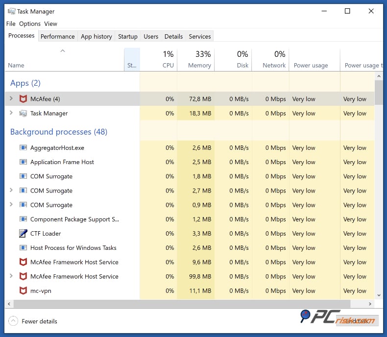 mcafee antivirus wpływ na wydajność