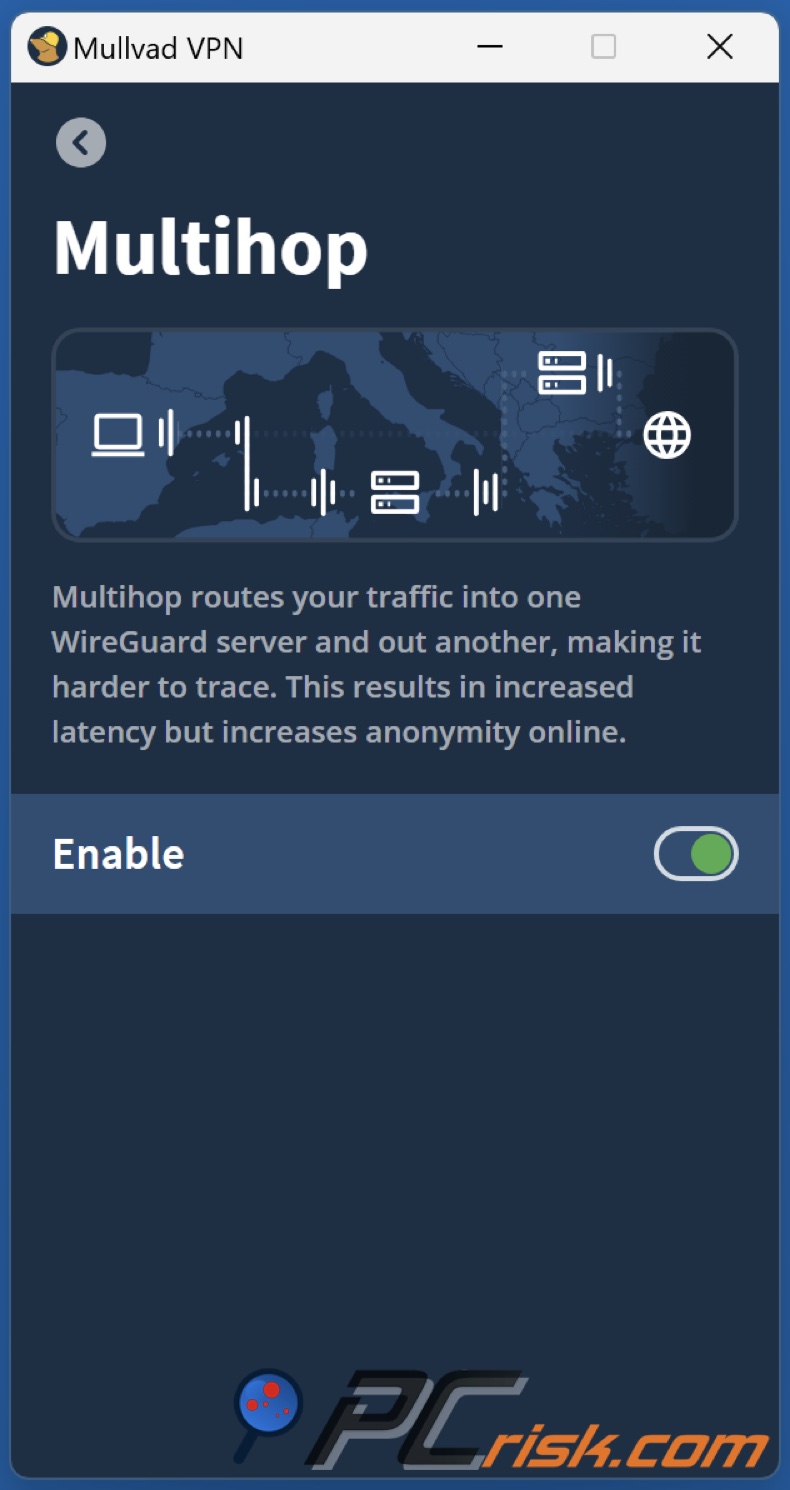 Mullivad Multihop