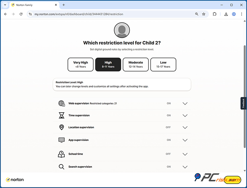 Norton AntiVirus Ochrona dzieci