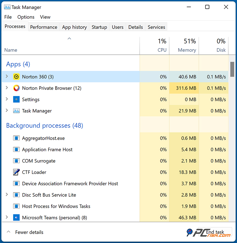Norton 360 Deluxe Wykorzystanie zasobów