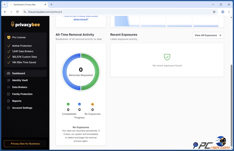 Privacy Bee Ostatnie ekspozycje