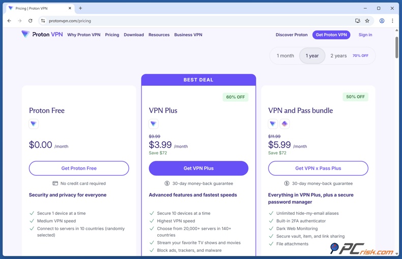 Proton VPN ustalanie cen