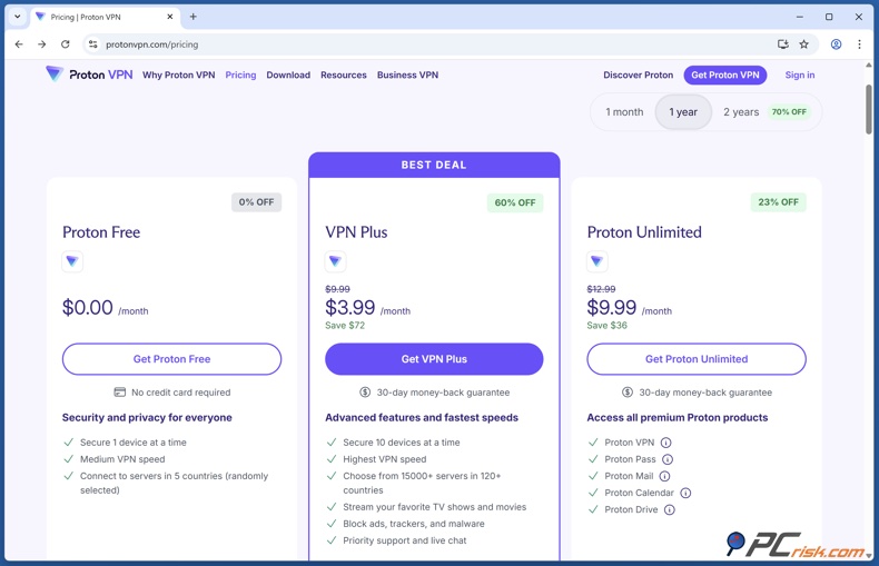 Proton VPN ustalanie cen