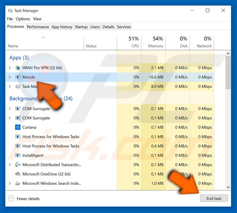 Eliminate CryptoHitman task in task manager