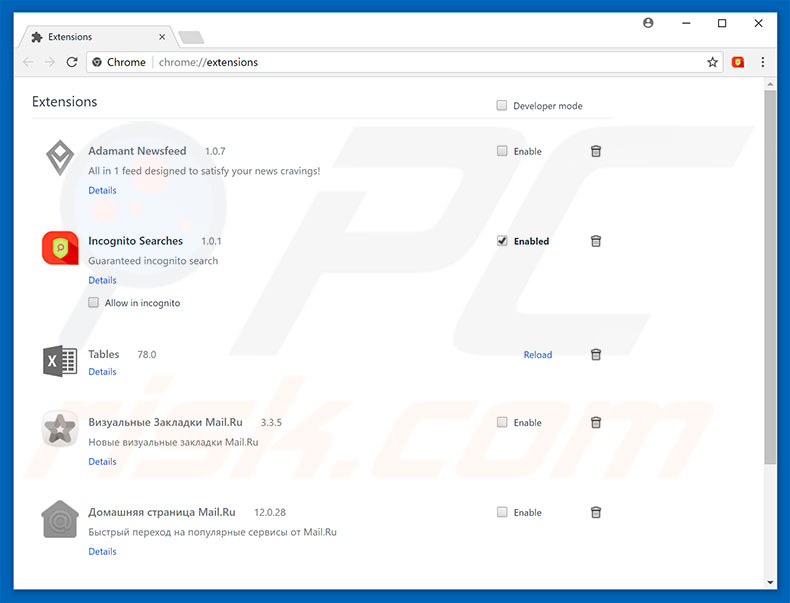 Removing feed.incognitosearches.com related Google Chrome extensions