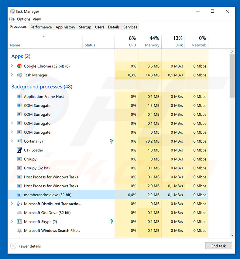 Trojan Emotet