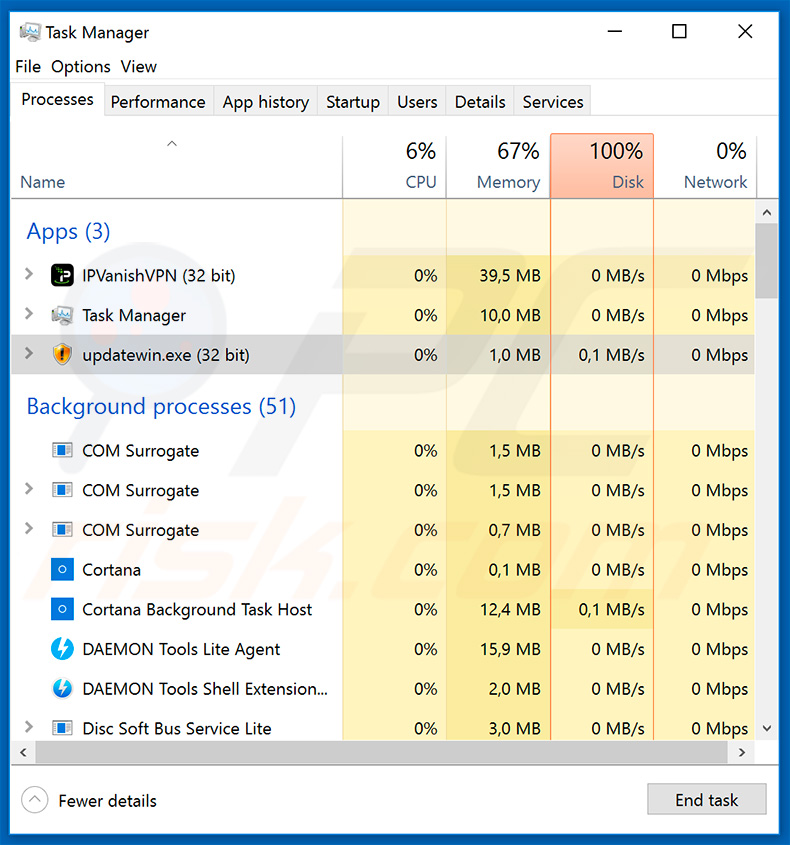 INFOWAIT in Windows Task Manager