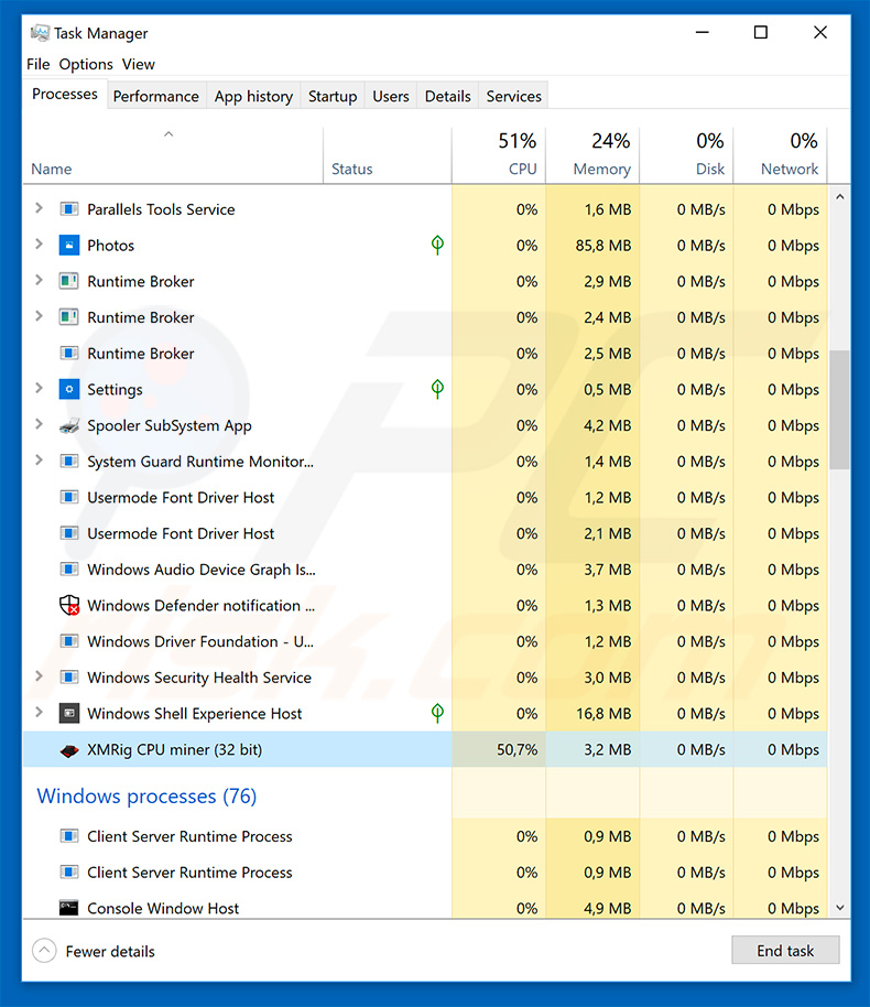 Górnik CPU XMRig w Menedżerze zadań Windows 