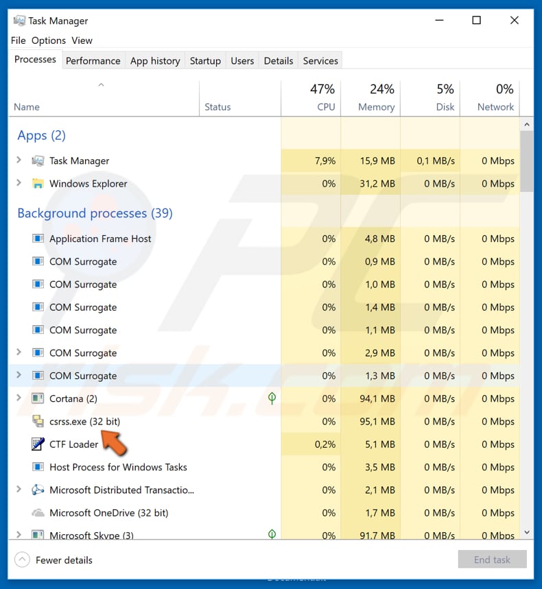 Csrss.exe malware