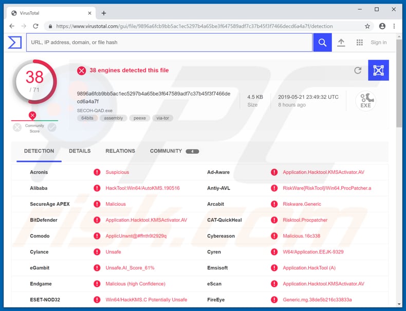 różne silniki wykrywania wirusów rozpoznające secoh-qad.exe jako zagrożenie