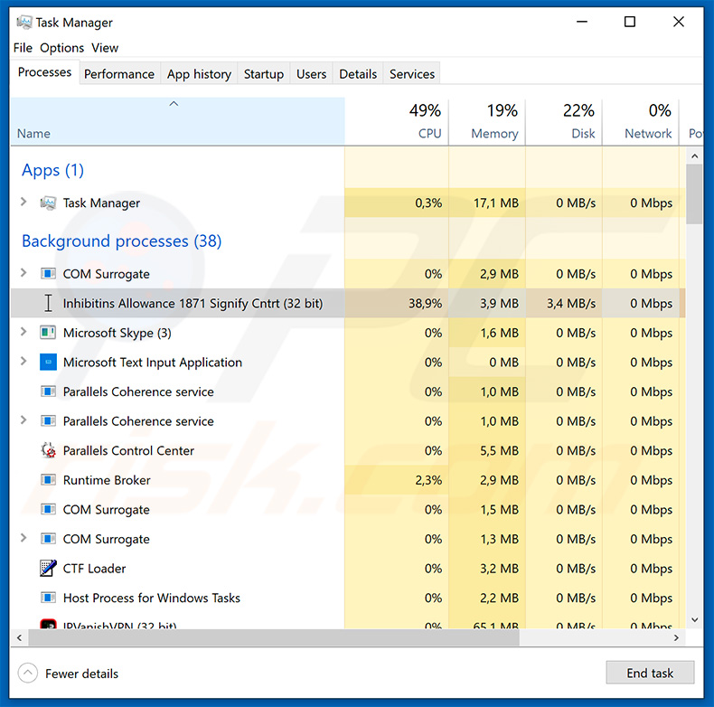 Buran ransomware running under Inhibitins Allowance 1871 Signify Cntrt name in Windows Task Manager