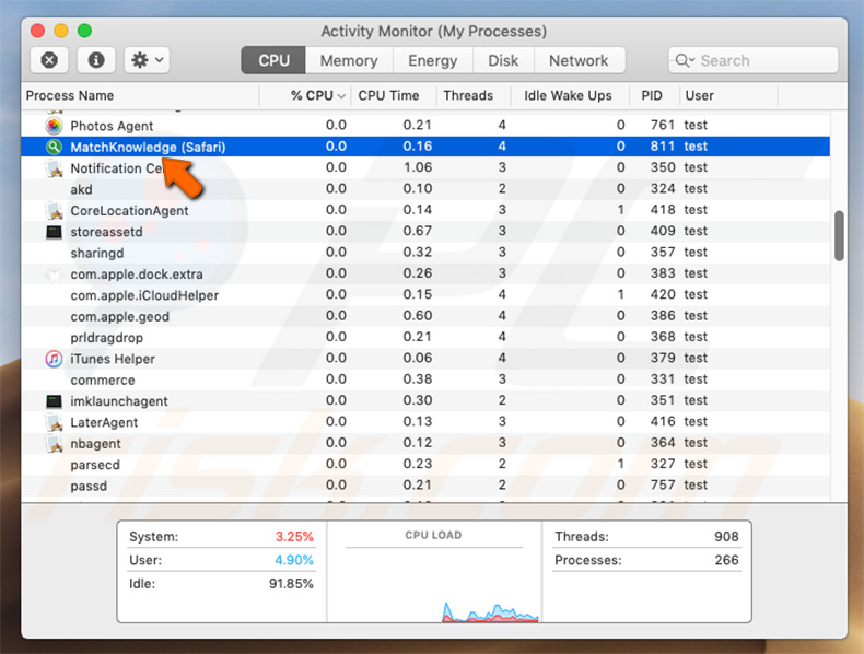 MatchKnowledge process in Activity Monitor