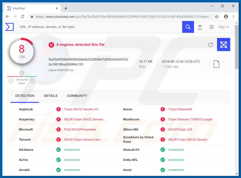 example of a malicious file being detected as Trojan.Win32.Generic