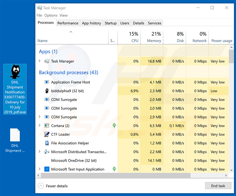 Wacatac malware