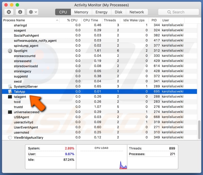 TabApp process in Activity Monitor