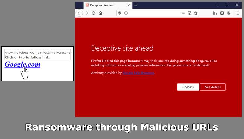 Ransomware poprzez złośliwe adresy URL