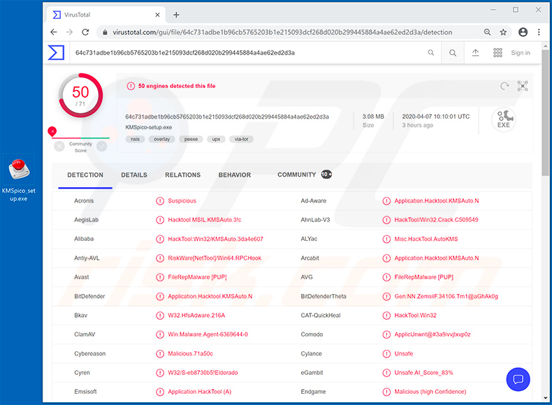 Wykrycia złośliwego aktywatora KMSPico na VirusTotal