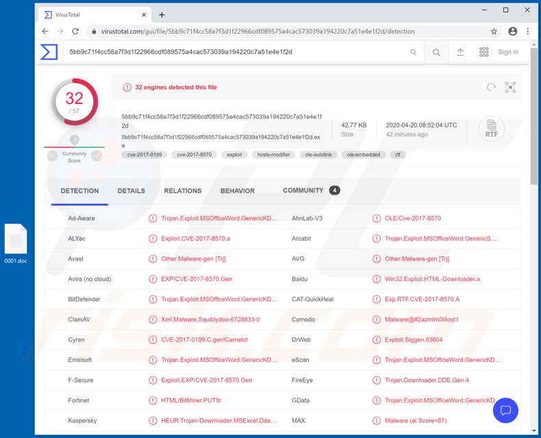 Wykrycia malware Lemon Duck na VirusTotal