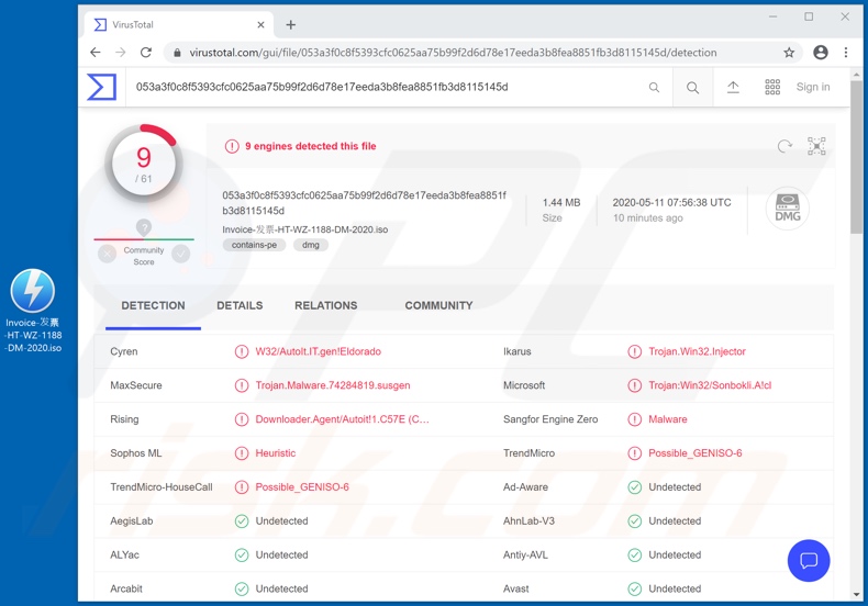 Wykrycia malware Sonbokli w VirusTotal