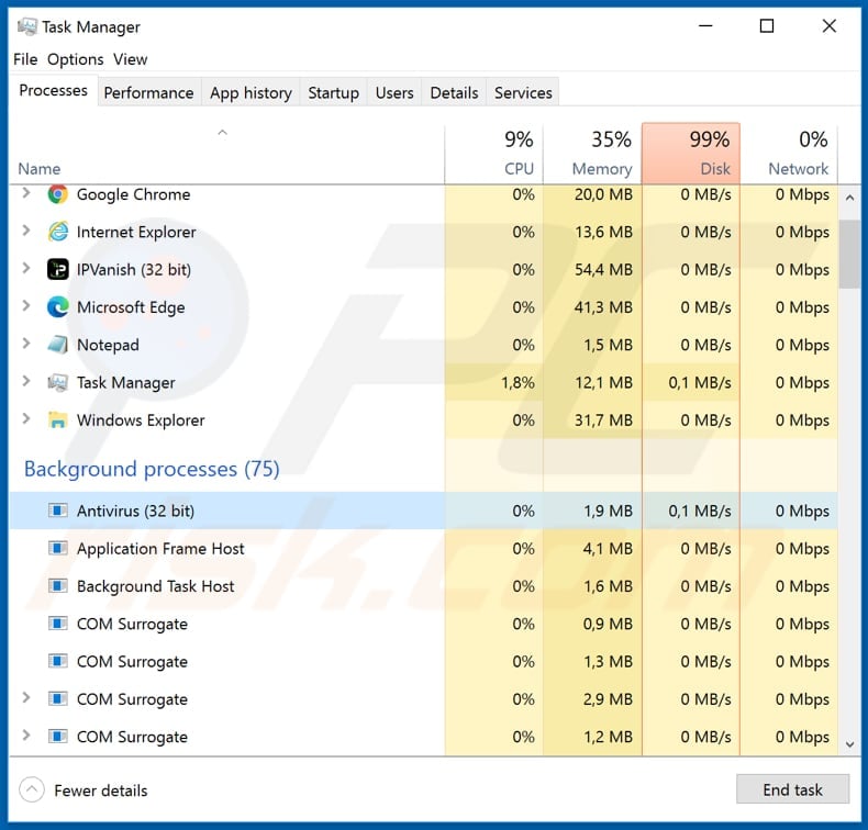 fob malicious antivirus process in task manager