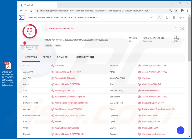 Wykrycia malware Upatre na VirusTotal