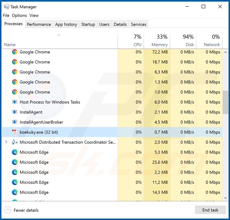 Proces malware Upatre w Menedżerze zadań (koekuky.exe)