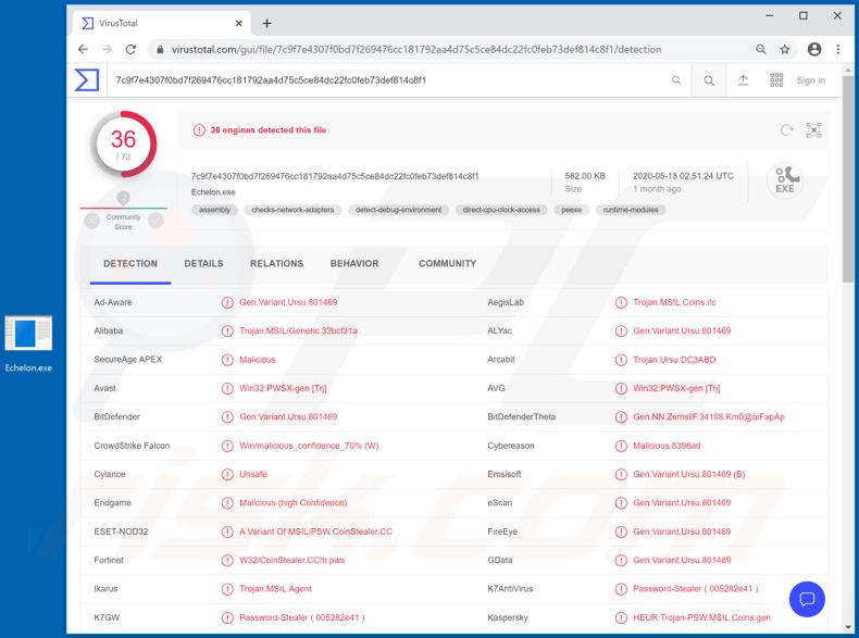 Wykryte złośliwe oprogramowanie Echelon na VirusTotal