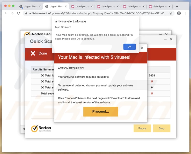 Your Mac is infected with 5 viruses! scam
