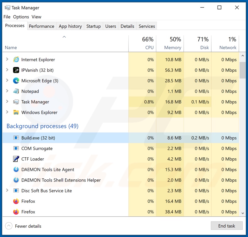 Proces malware E-Clipper w Menedżerze zadań (Build.exe)