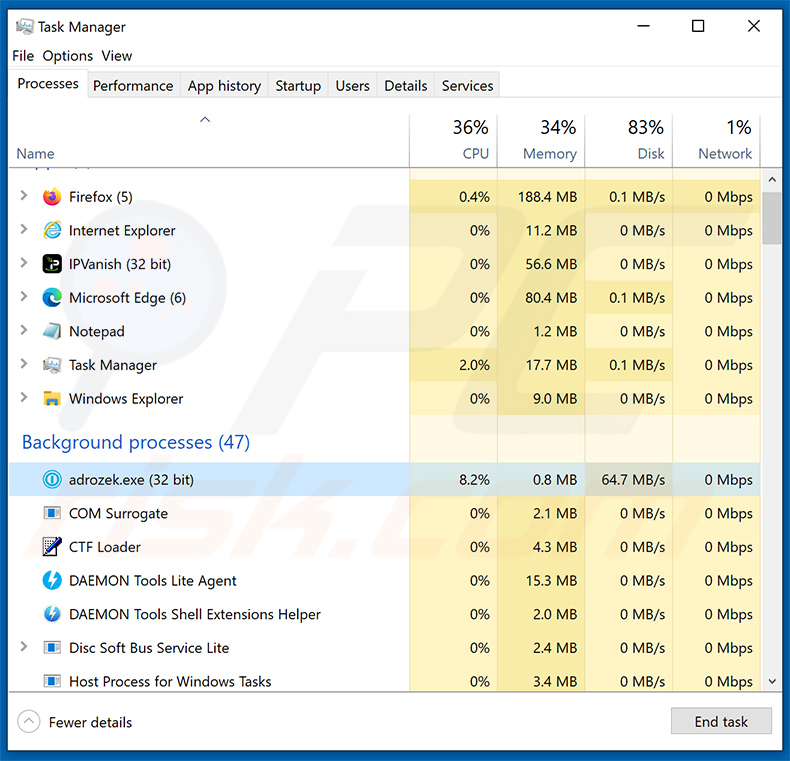 Adrozek malware in Windows Task Manager