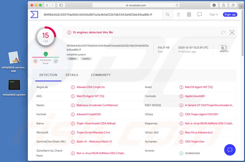 Wykrycia adware InitialSkill na VirusTotal