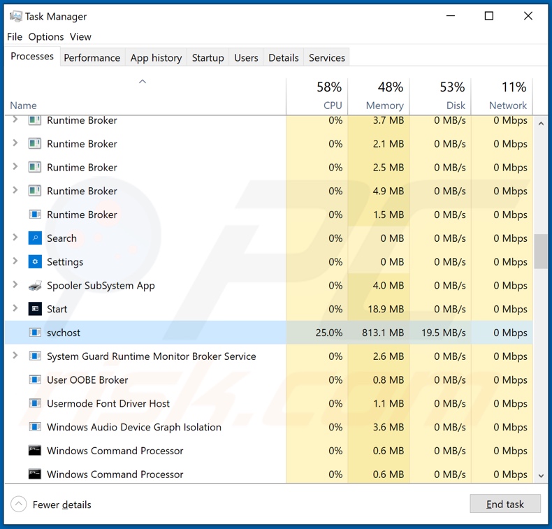 Kobos ransomware process on Task Manager (svchost)