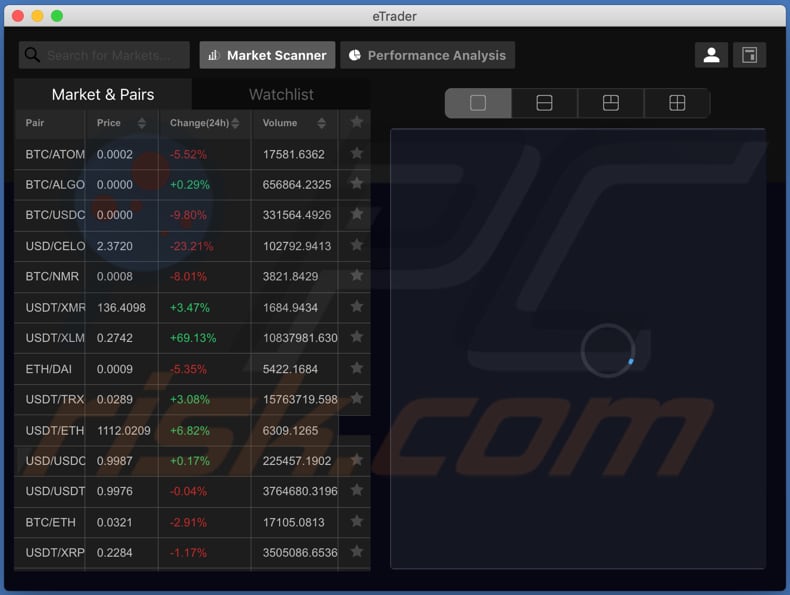 electrorat malware trojanized etrader app