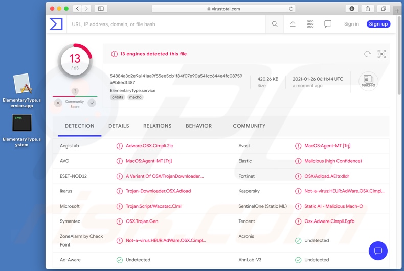 Wykrycia adware ElementaryType na VirusTotal