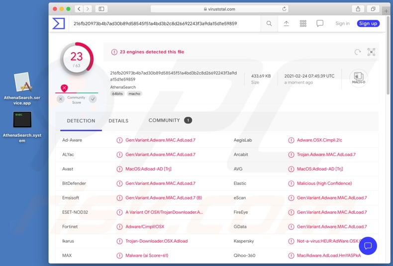 Wykrywanie adware AthenaSearch w witrynie VirusTotal 