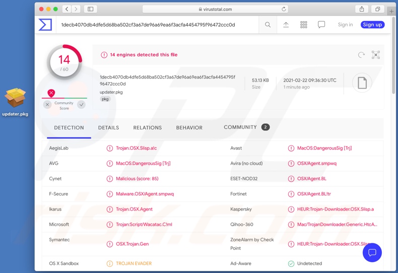 Wykrycia VirusTotal zawierające  wariant złośliwego oprogramowania Silver Sparrow 