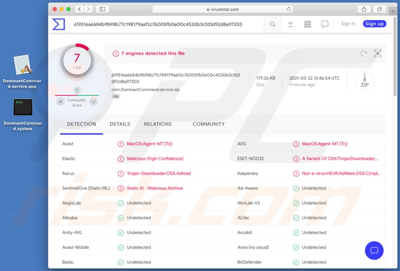 ykrycia adware dominantcommand na virustotal