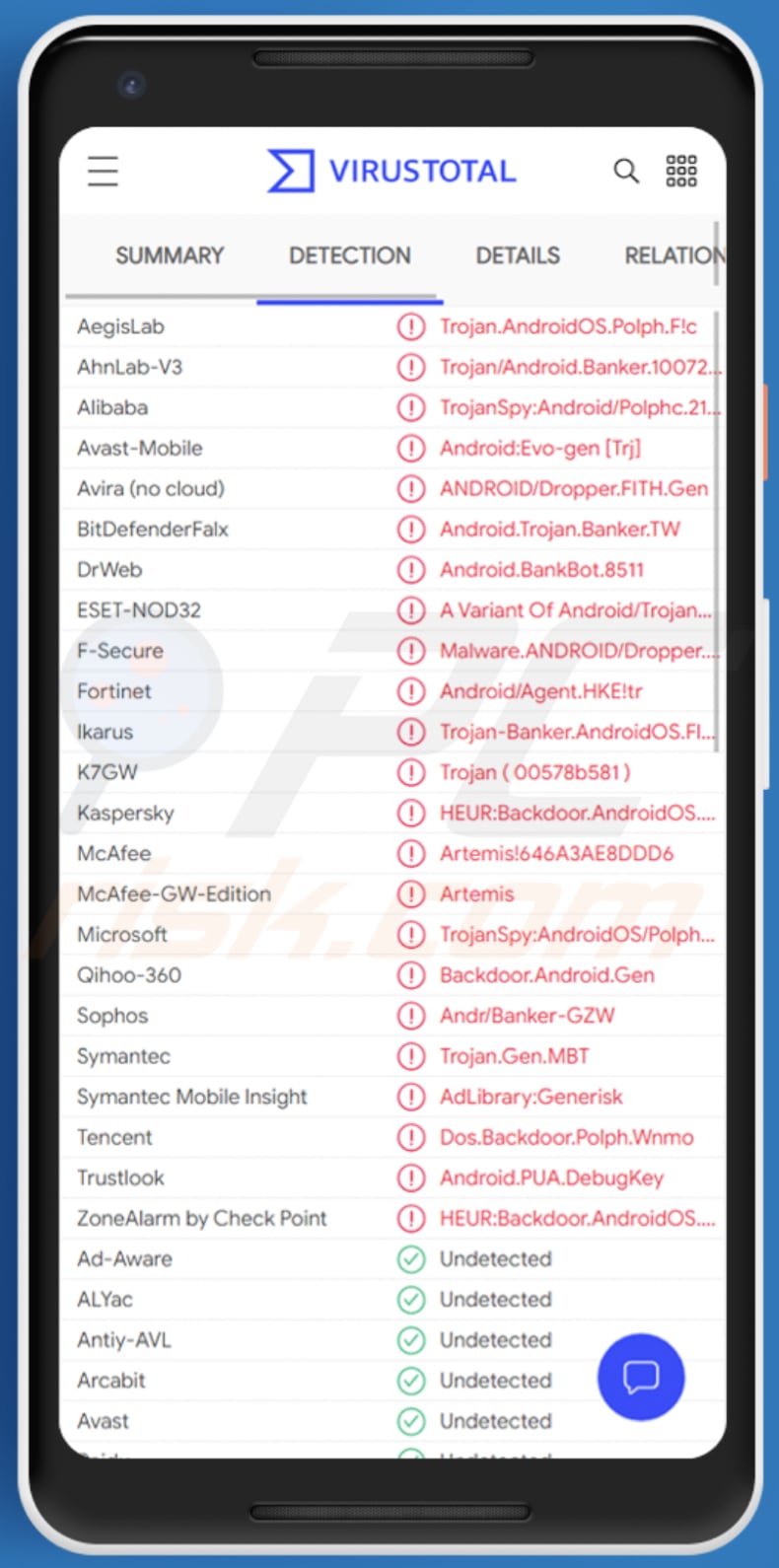 Malware Android FluBot